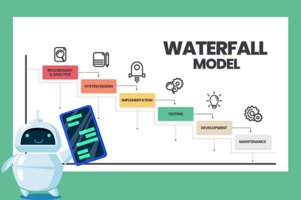 Software Testing Methodologies: Choosing the Right Approach for Your Project 2 Waterfall Testing Methodology